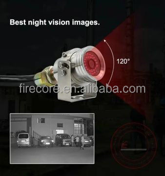 4K CCTV Anti-Explosion Fisheye PTZ กล้อง สแตนเลสสําหรับรถบรรทุก