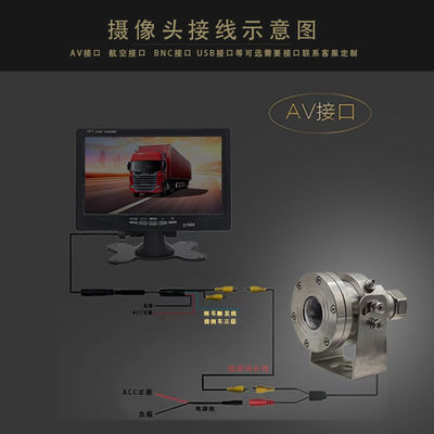 4K CCTV Anti-Explosion Fisheye PTZ กล้อง สแตนเลสสําหรับรถบรรทุก