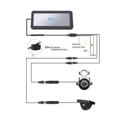 1080P Dual Lens DVR 12.3inch View อิเล็กทรอนิกส์ สายกระจกย้อนหลัง สายกระจกแยก